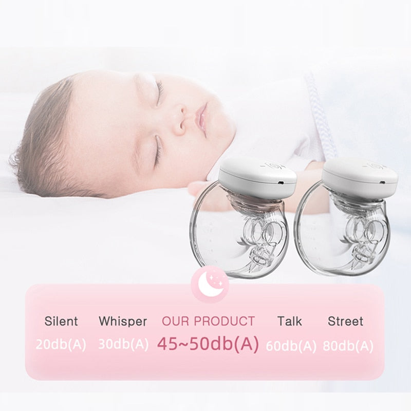 Electric Breast Pump - Hands Free