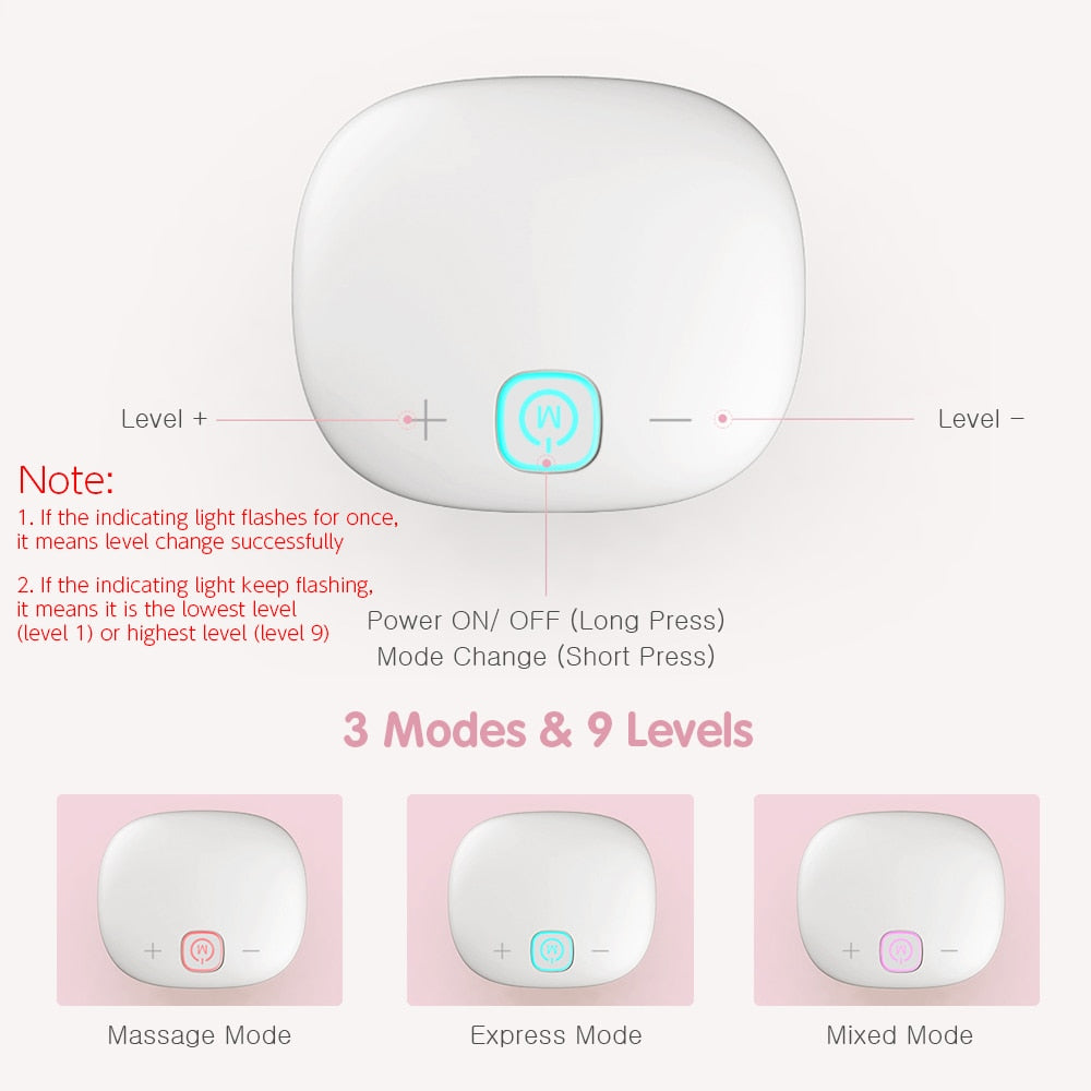 Electric Breast Pump - Hands Free